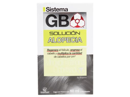 gen-sistem-gb-solucion-alopecia-minoxidil